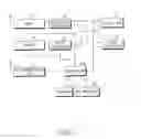 Fig. 02 - Apparatus and method for processing schedule-related event in wireless terminal