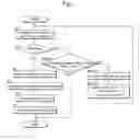 Fig. 04 - Mobile phone and incoming alerting system