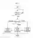 Fig. 06 - Video game with representative physical object related content