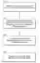 Fig. 01 - Wagering game for awarding positional game modifiers in a plurality of plays