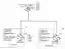 Fig. 01 - Distributed promotional coupon system for a gaming environment
