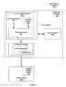 Fig. 08 - Systems and methods for portable animation rigs
