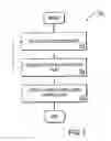 Fig. 08 - SYSTEMS, METHODS AND APPARATUS FOR CALIBRATING DIFFERENTIAL AIR PRESSURE DEVICES