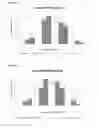 Fig. 09 - Physiogenomic method for predicting drug metabolism reserve for antidepressants and stimulants