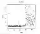 Fig. 01 - METHOD OF DIAGNOSING NEOPLASMS - II
