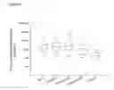 Fig. 07 - Methods for assessing liver pathologies