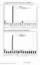 Fig. 15 - Arrays of microparticles and methods of preparation thereof