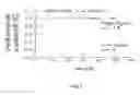 Fig. 02 - System for Curing Hepatic Cancer with Leptin