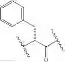 Fig. 23 - Methods for inhibiting drug degradation