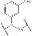 Fig. 28 - Methods for inhibiting drug degradation