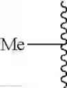 Fig. 49 - Methods for inhibiting drug degradation
