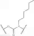 Fig. 50 - Methods for inhibiting drug degradation