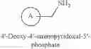 Fig. 131 - ELUCIDATING LIGAND-BINDING INFORMATION BASED ON PROTEIN TEMPLATES