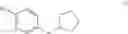 Fig. 49 - Modulators of toll-like receptors