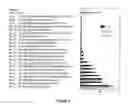 Fig. 02 - Steroid compounds and formulations