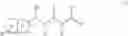 Fig. 02 - Fab I inhibitors