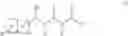 Fig. 07 - Fab I inhibitors