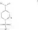 Fig. 03 - Benzenesulfonyl compounds and the use thereof