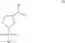 Fig. 52 - Benzenesulfonyl compounds and the use thereof