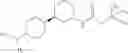 Fig. 134 - Compounds