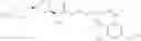 Fig. 18 - Compounds