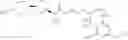 Fig. 217 - Compounds