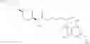 Fig. 333 - Compounds