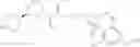 Fig. 85 - Compounds