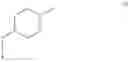 Fig. 06 - Pharmaceutical compounds