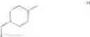 Fig. 85 - Pharmaceutical compounds
