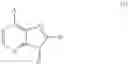 Fig. 07 - METHODS OF TREATING ANXIETY, ITCHING AND PSYCHIATRIC DISORDERS
