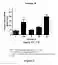 Fig. 04 - Spirolactam derivatives and uses of same