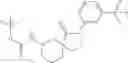 Fig. 74 - Spirolactam derivatives and uses of same