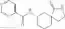 Fig. 87 - Spirolactam derivatives and uses of same
