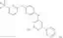 Fig. 08 - Pyrimidine Derivatives for Treatment of Hyperproliferative Disorders