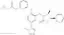 Fig. 136 - Cyclic diaryl ether compounds as antagonists of prostaglandin Dreceptors