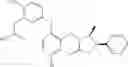 Fig. 147 - Cyclic diaryl ether compounds as antagonists of prostaglandin Dreceptors