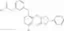 Fig. 243 - Cyclic diaryl ether compounds as antagonists of prostaglandin Dreceptors