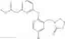 Fig. 67 - Cyclic diaryl ether compounds as antagonists of prostaglandin Dreceptors