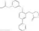 Fig. 71 - Cyclic diaryl ether compounds as antagonists of prostaglandin Dreceptors