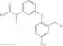 Fig. 85 - Cyclic diaryl ether compounds as antagonists of prostaglandin Dreceptors
