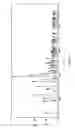 Fig. 07 - Crystalline form of eszopiclone, composition, preparation and uses thereof