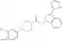 Fig. 97 - Azaindazole compounds and methods of use