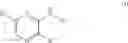 Fig. 02 - Amino substituted pyrazines as inhibitors or protein kinases