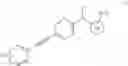 Fig. 05 - Positive allosteric modulators (PAM)