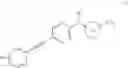 Fig. 22 - Positive allosteric modulators (PAM)