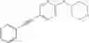 Fig. 49 - Positive allosteric modulators (PAM)