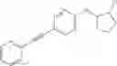Fig. 59 - Positive allosteric modulators (PAM)