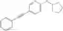 Fig. 60 - Positive allosteric modulators (PAM)