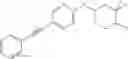 Fig. 68 - Positive allosteric modulators (PAM)